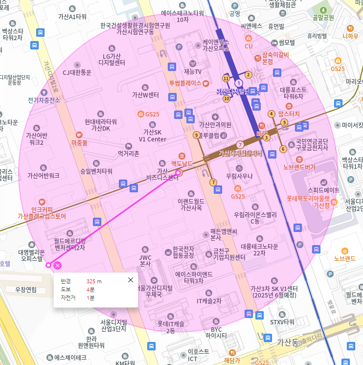 가산디지털단지역 월주차_가산동으로 출근하시는 분들 주목~