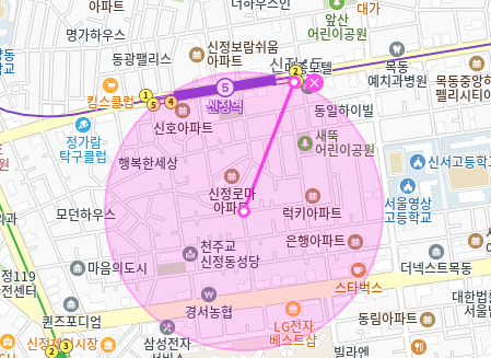 신정역 월주차ㅣ도보 3분거리 초역세권ㅣ선착순 모집ㅣ예약 바로가기