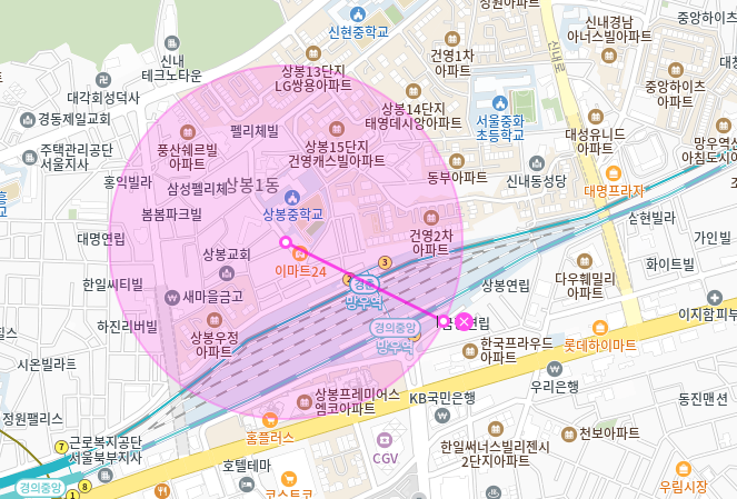 망우역 월주차 *직장인 추천* 평일전용 월주차장 저렴하게 이용하기
