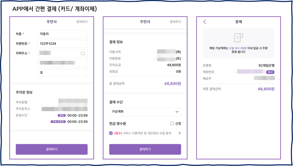 증산역 월주차 역세권 주차장을 저렴한 가격으로 이용하는 방법