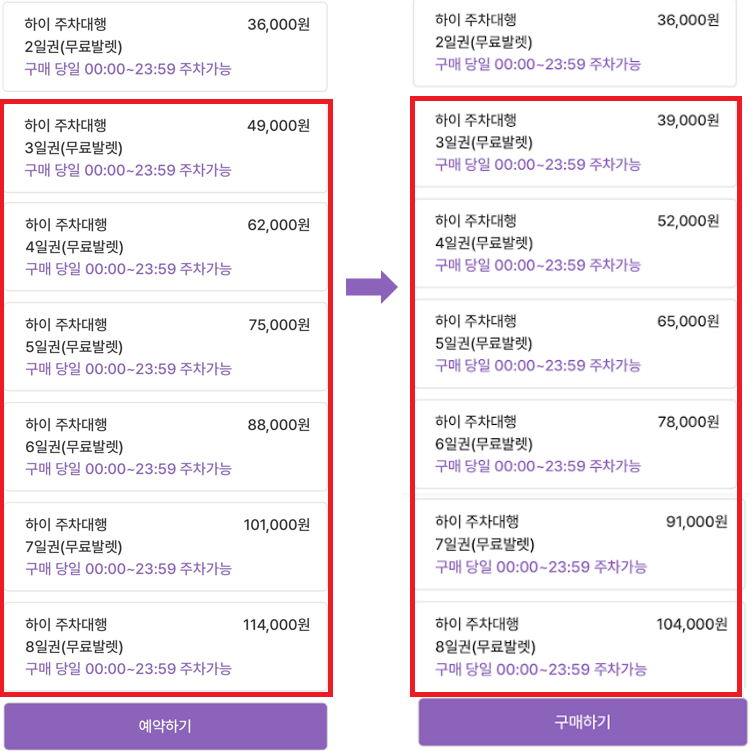 김포공항 주차비 주차대행 예약 꿀팁 공항 주차장 할인 받는 법