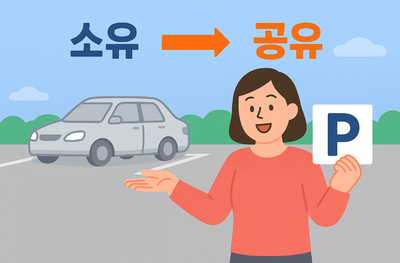 주차공유를 주만사로 시작하는 법, 정보 안내
