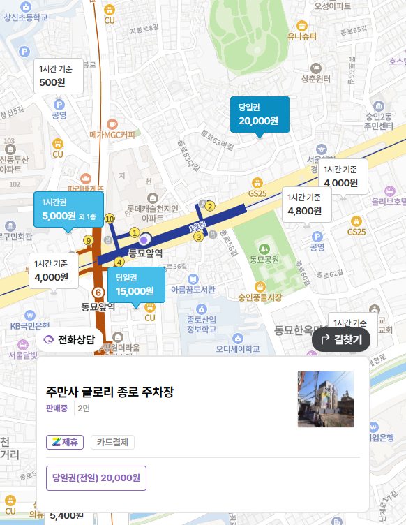 동묘 주차장 동묘구제시장 국수 맛집 빈티지 쇼핑 편한 저렴한 주차장 정보