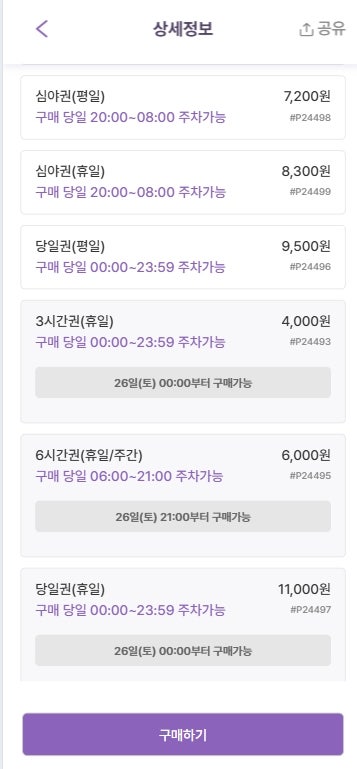 부천역 주차장 꿀팁! 로데오거리 인근 공영주차장과 민영주차장 2곳 할인권 요금 비교
