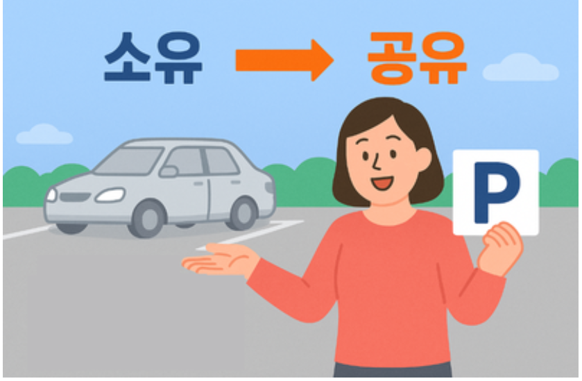 주차장 임대로 가장 쉬운 부수입 얻기! 대표 이미지