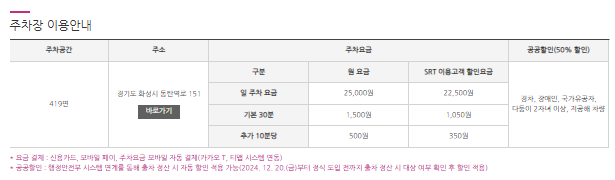 동탄역 SRT 주차장 할인 더 저렴한 곳 찾았어요! 당일권 6천원으로 주차하는 꿀팁 위치 요금 비교