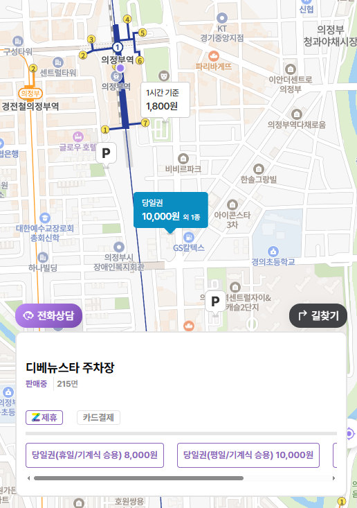 의정부역 인근 공영주차장, 민영주차장 | 주차대기 안하고 주차할 수 있는 꿀팁까지!
