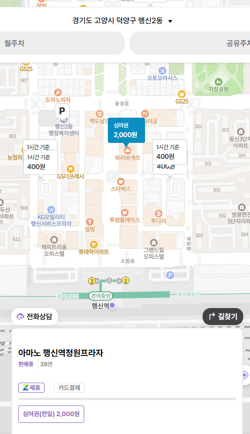 행신역 ktx 경의중앙선 이용객 주목! 공영주차장과 민영주차장, 상황에 맞게 비교해봐요