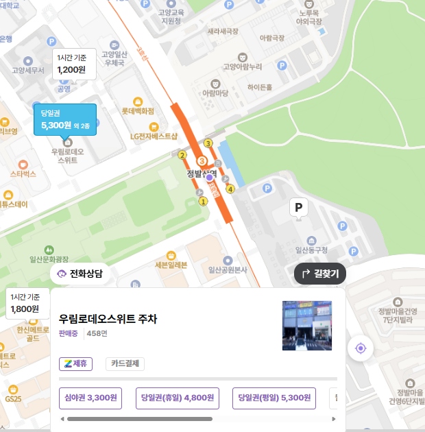 오아시스, 트래비스 스캇 공연 정보, 고양종합운동장 주차장 꿀팁, 일정 안내
