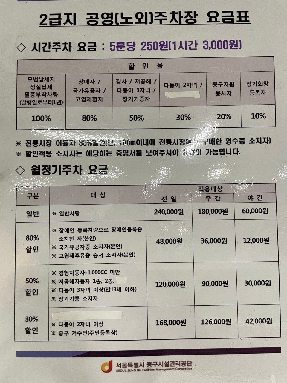 명동역 주차장 | 공영 주차장과 도보 3분 초역세권 민영 주차장 비교 분석 정리 추천