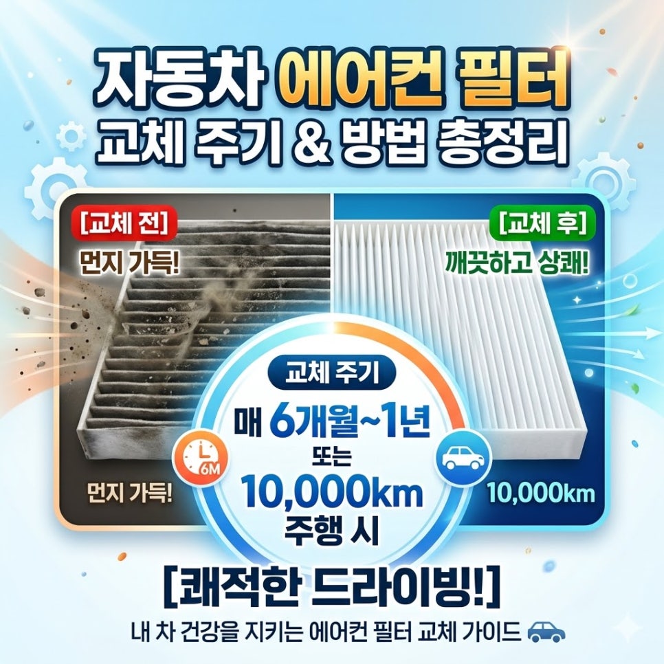 자동차 에어컨 필터 교체 주기·방법 | 퀴퀴한 냄새 싹 잡는 완벽 가이드