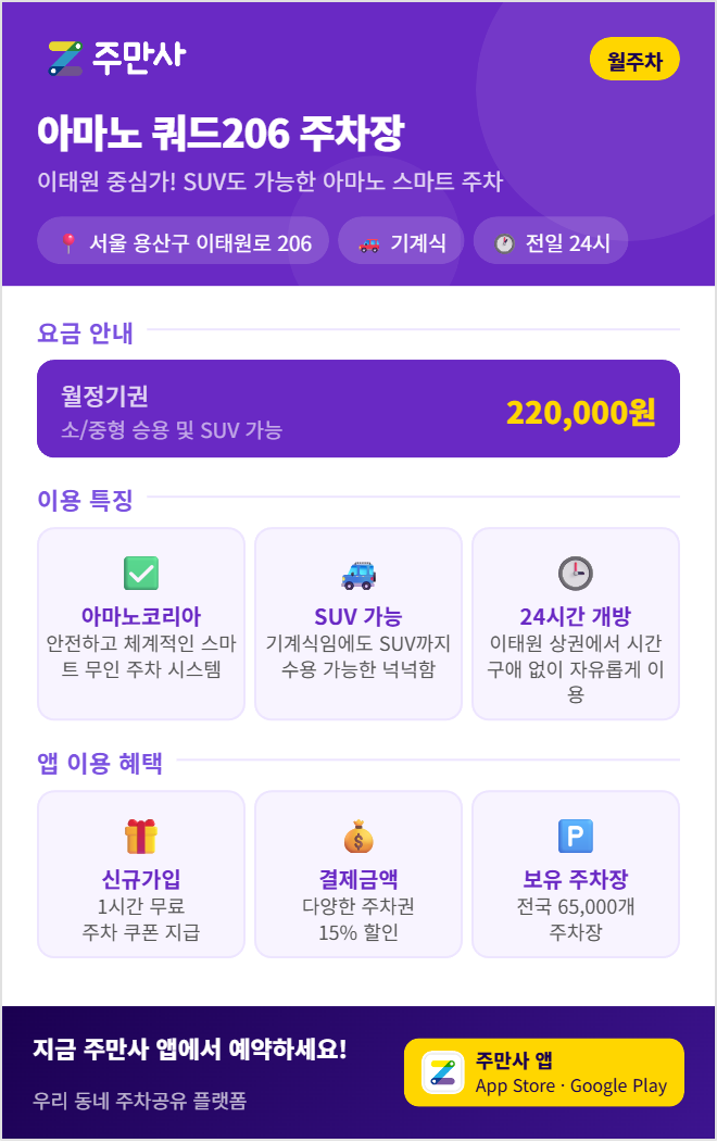 용산구 시설관리공단 거주자 우선 주차 신청 놓쳤거나 배정 탈락했다면? 오늘 바로 고정 자리 만드는 법
