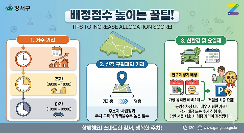 강서구 거주자우선주차 신청 방법부터 요금, 배점 기준까지 한눈에 정리!