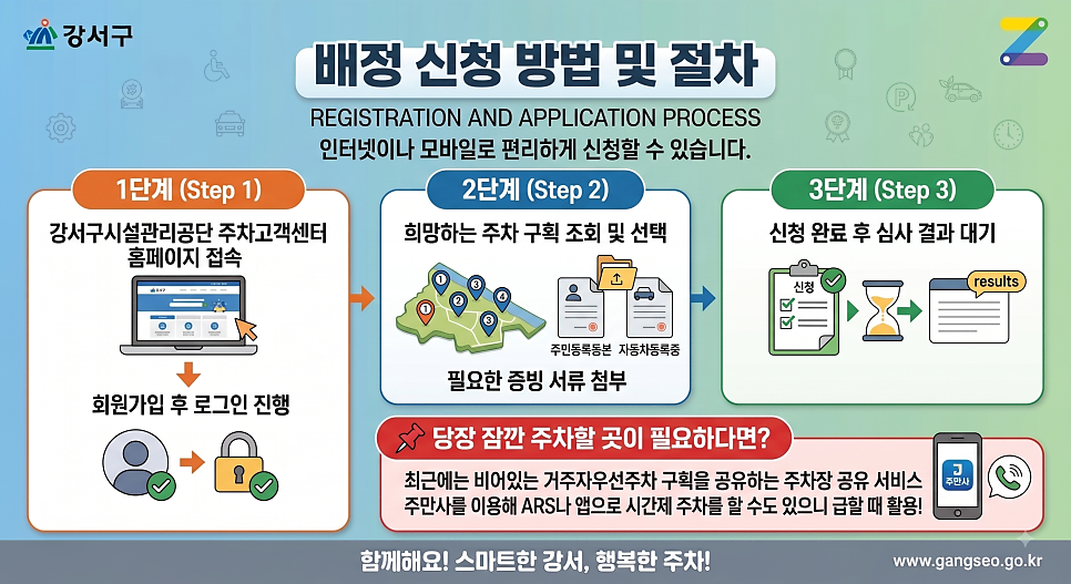 강서구 거주자우선주차 신청 방법부터 요금, 배점 기준까지 한눈에 정리!