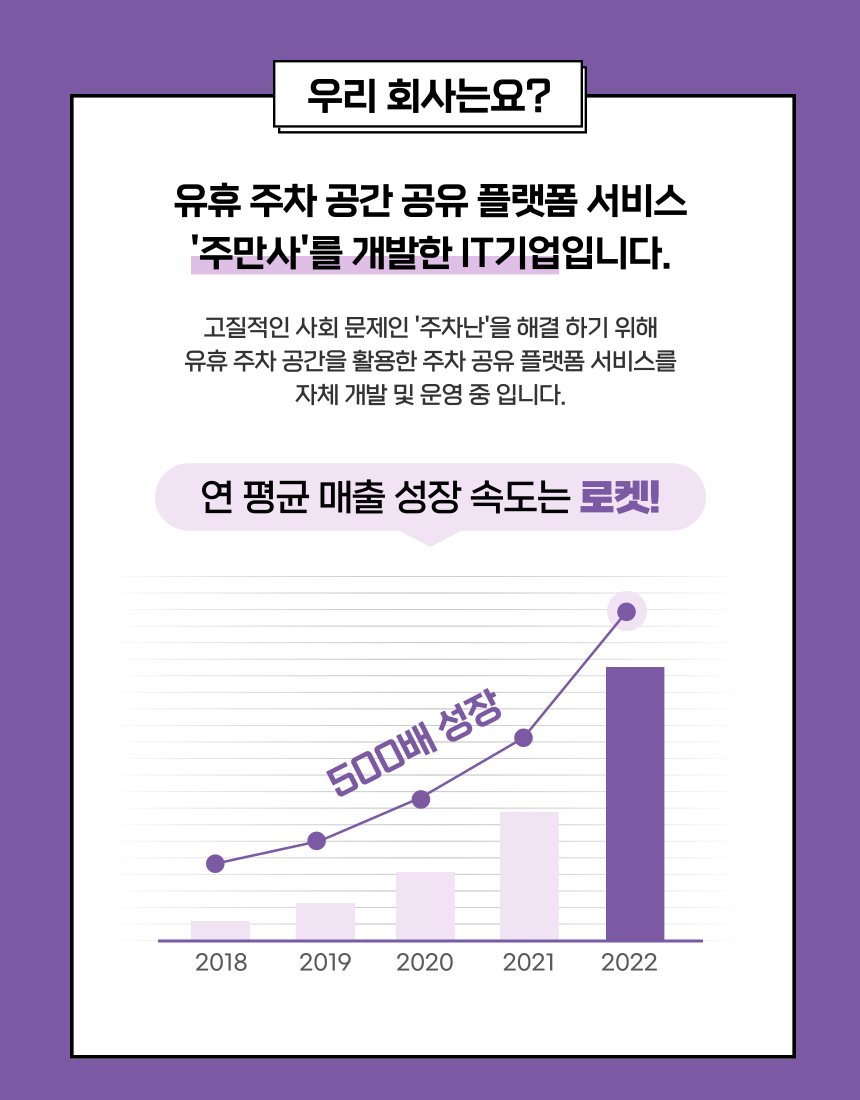 [공개채용]주만사와 함께 할 인재를 모집합니다!