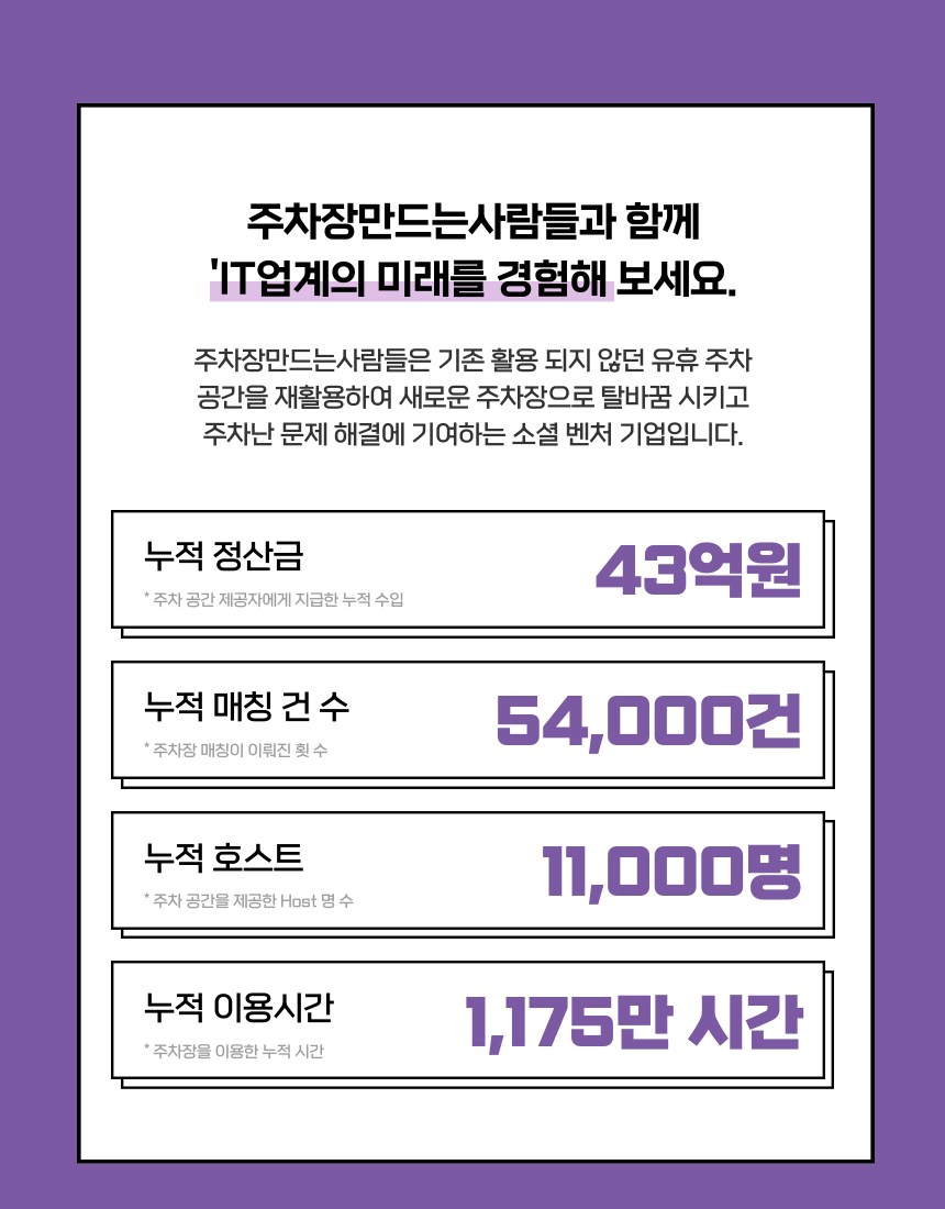 [공개채용]주만사와 함께 할 인재를 모집합니다!