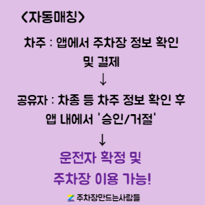 주만사 자동매칭 서비스 소개합니다!
