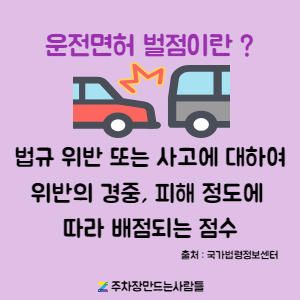 [주만사] 운전, 교통 법규 위반 시 벌점 제도