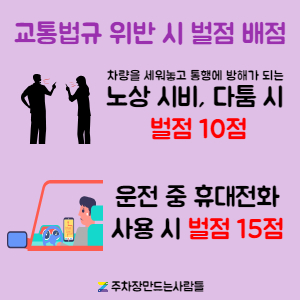 [주만사] 운전, 교통 법규 위반 시 벌점 제도