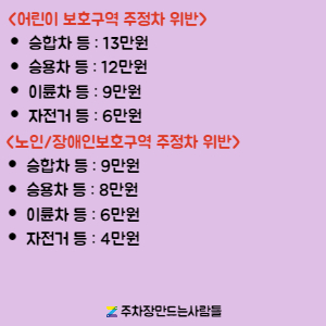 [주만사] 불법 주차에 따른 과태료 및 범칙금