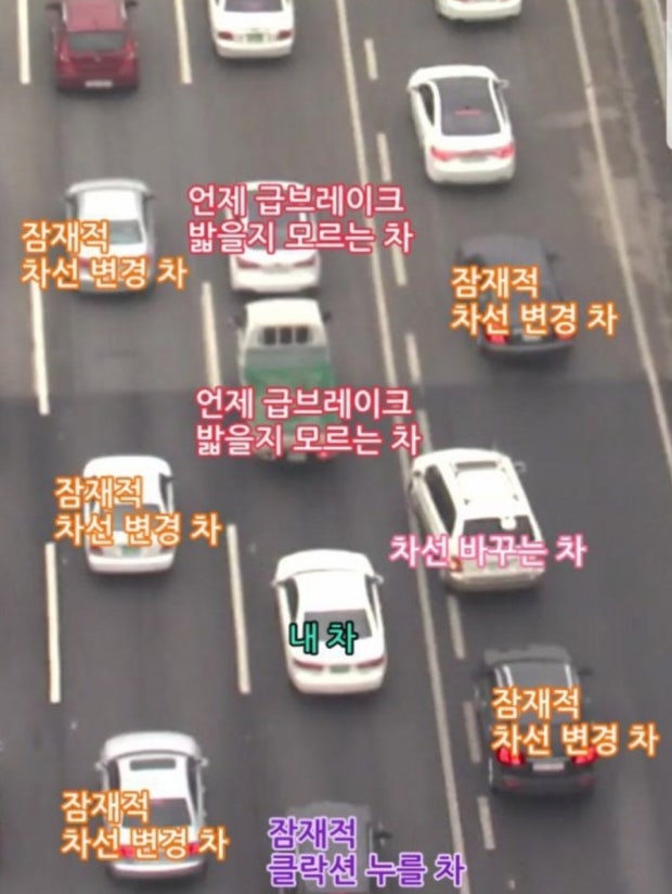 [주만사]초보 운전자 여기여기 모여라, 운전연습하기 좋은 장소 추천!