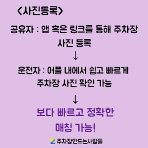 [주만사]주차장 사진 등록 방법