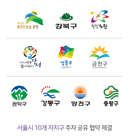 공유주차장을 통해 간편하게 주차하는 방법!, 공유주차장앱