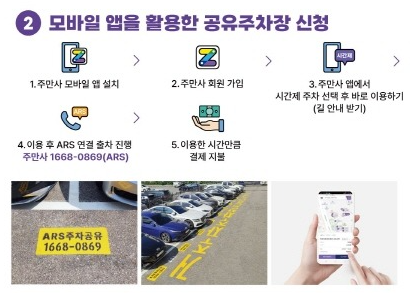공유주차장을 통해 간편하게 주차하는 방법!, 공유주차장앱