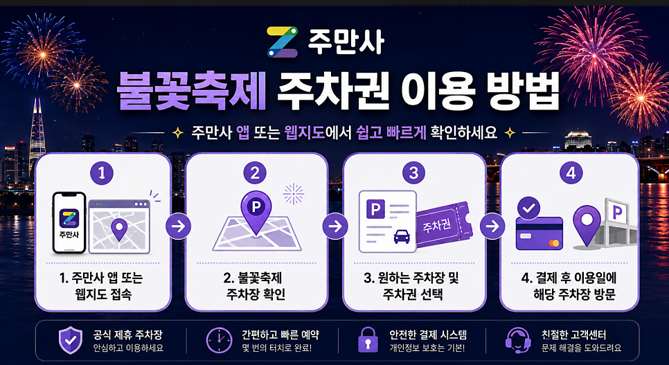 2026 여의도 불꽃축제 주차장 예약 | 서울세계불꽃축제 일정, 주차 정보