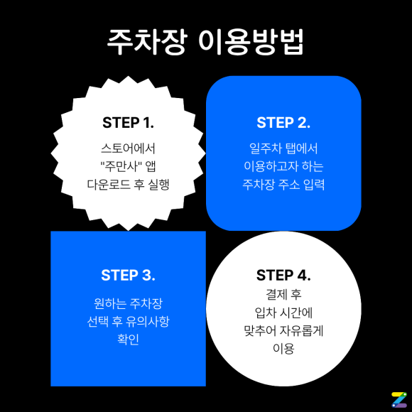 [DDP 주차장 완벽 정리] 2026 서울디자인위크 만차 걱정 없는 인근 가성비 주차 명당