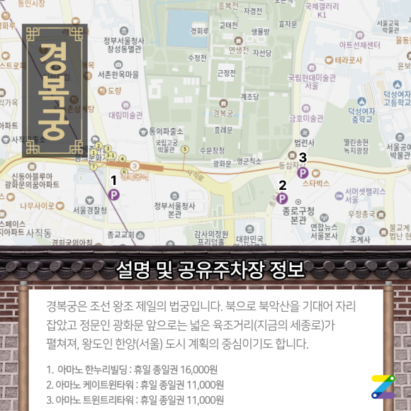 경복궁 야간개장🌟 가을밤 고궁 산책과 궁궐 주간 개장 일정 총정리 (feat. 인근 공유주차장 지도 꿀팁)