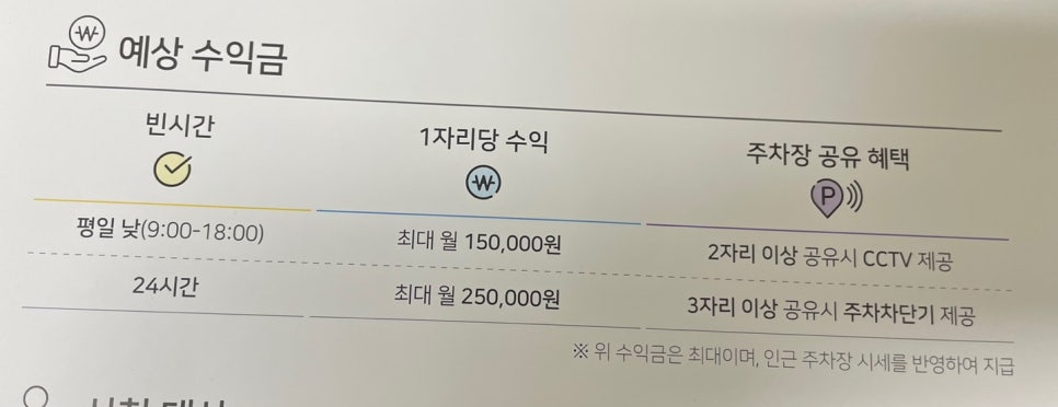 앱테크 추천 돈 버는 어플 주만사 이용후기