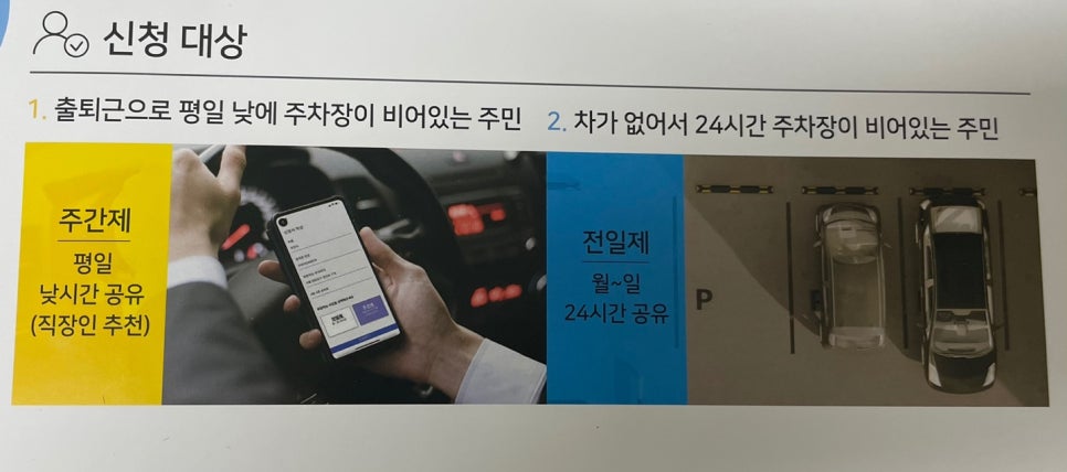 앱테크 추천 돈 버는 어플 주만사 이용후기