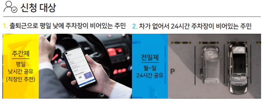 자취생 앱테크 추천 - 주만사
