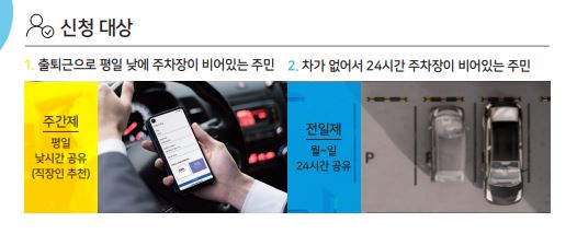 월주차 주만사 어플 이용과 소개