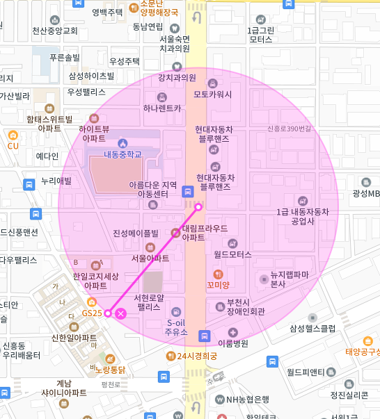 부천시 내동 내동사거리 도당동 약대동 신규 주차장 ㅣ정기권, 월주차 ㅣ주만사 특가로 선착순 판매중!