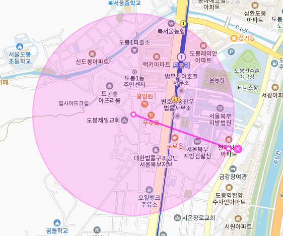 도봉구 월주차 / 월 100,000원 / 도봉동