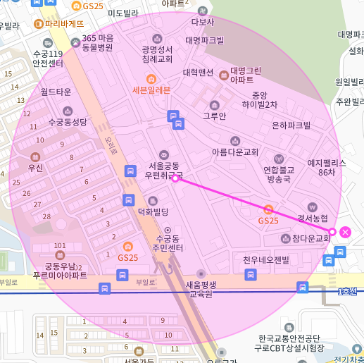 서울 구로구 궁동 | 월주차 정기권 | 주간 | 수궁동주민센터 인근 주차장