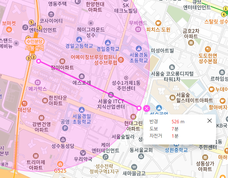 성동구 월주차 서울숲 놀러 갈 때 꿀 주차 정보