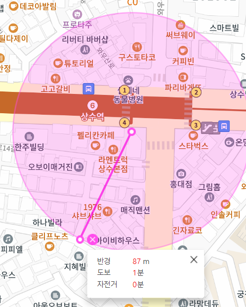 홍대 월주차 상수역 4번 출구 인근 가까워요