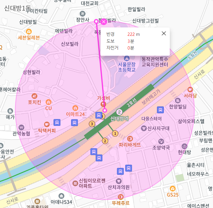 신대방동 월주차 신대방역 4번 출구 도보 10분 내외