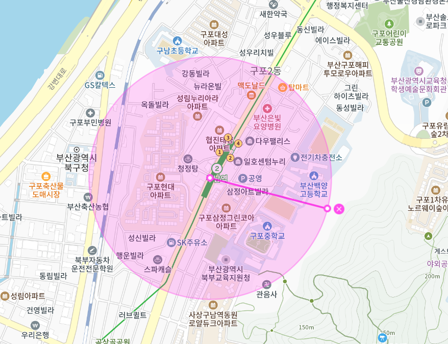 구포동 월주차 _ 초 역세권/자주식/단일주차/지정석/구남역
