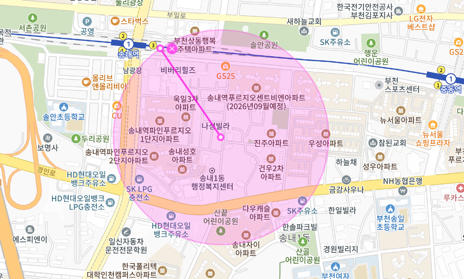 송내동 월주차 _ 송내역 5분 거리에 숨겨진 주차장에서 주차하고 빠른 퇴근하고 싶다면?