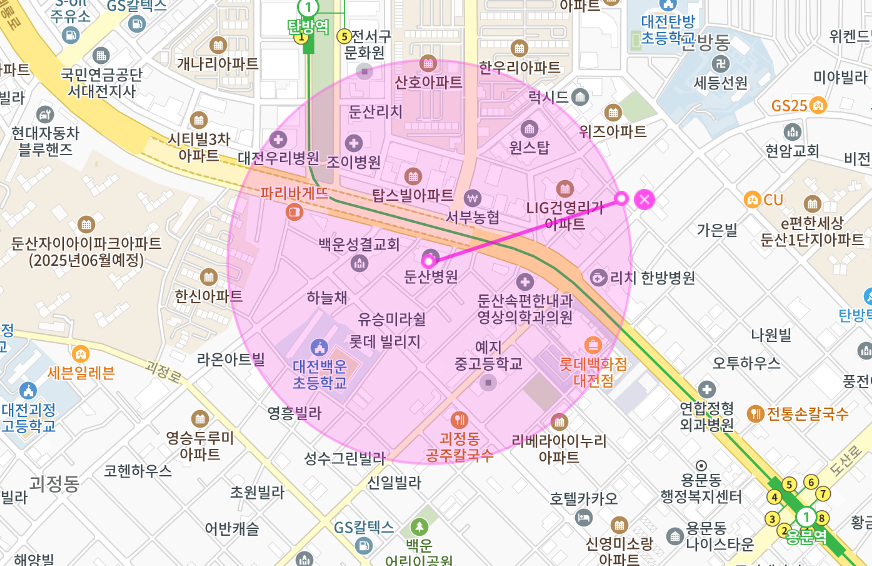 괴정동 월주차 _ 탄방역 5분 거리에 숨겨진 주차장 정보를 알고 싶다면?