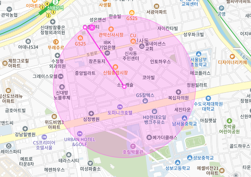 신사동 월주차 _  신사동 주민센터 인근에 숨겨져있는 월주차장이 궁금하다면?
