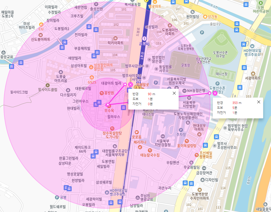 도봉역 월주차 _ 북부 지방 검찰, 법원, 우체국 등에 종사하시는 분들을 위한 주차장