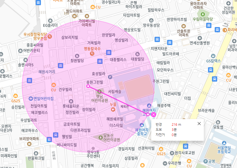 망우동 월주차 _ 매월 새로운 월주차는 주민사에서!