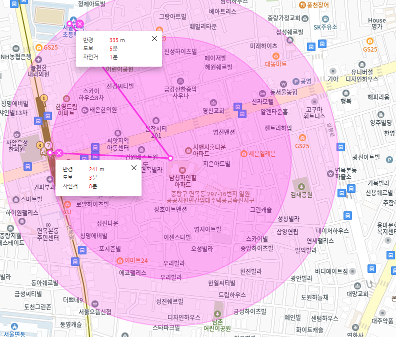 면목역 월주차 _ 면목역 주차 찾기 힘드시다면 한번 보세요!