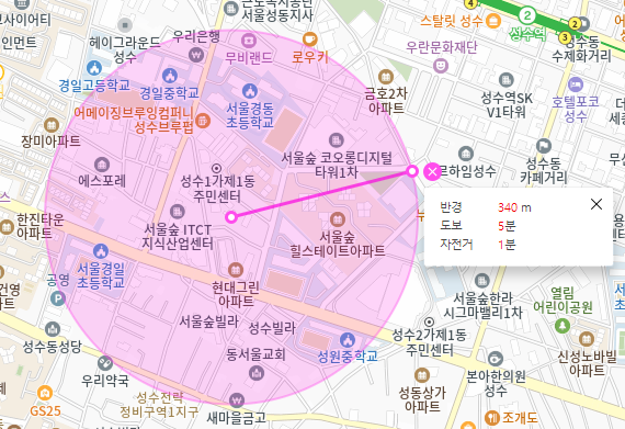 성수 월주차, 서울숲 ITCT 센터 근처 주차장