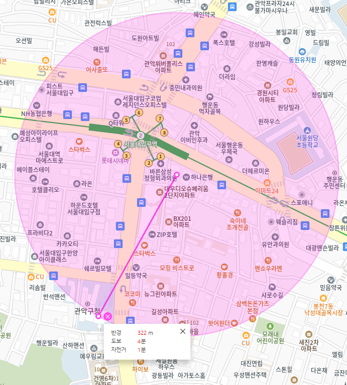 서울대입구 월주차_ 간단한 월주차는 주만사
